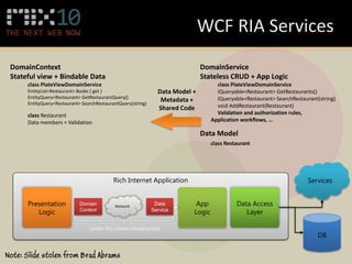 WCF RIA Services
 DomainContext                                                                 DomainService
 Stateful view + Bindable Data                                                 Stateless CRUD + App Logic
      class PlateViewDomainService                                                   class PlateViewDomainService
      EntityList<Restaurant> Books { get }                      Data Model +         IQueryable<Restaurant> GetRestaurants()
      EntityQuery<Restaurant> GetRestaurantQuery()                                   IQueryable<Restaurant> SearchRestaurant(string)
      EntityQuery<Restaurant> SearchRestaurantQuery(string)
                                                                 Metadata +
                                                                Shared Code          void AddRestaurant(Restaurant)
      class Restaurant                                                               Validation and authorization rules,
      Data members + Validation                                                    Application workflows, …

                                                                               Data Model
                                                                                   class Restaurant




                                            Rich Internet Application                                                    Services


      Presentation           Domain         Network
                                                               Data         App              Data Access
         Logic               Context                          Service
                                                                           Logic                Layer

                                 Under the covers infrastructure
                                                                                                                             DB

Note: Slide stolen from Brad Abrams
 