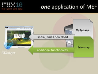 one application of MEF


                          MyApp.xap

initial, small download


                           Extras.xap
 