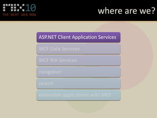 where are we?

ASP.NET Client Application Services

WCF Data Services

WCF RIA Services

navigation

search

extensible applications with MEF
 