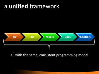 a  unified  framework all with the same, consistent programming model 