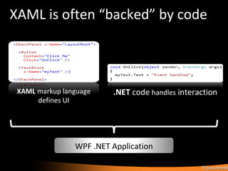 XAML is often “backed” by code XAML  markup language defines UI .NET  code  handles  interaction WPF .NET Application 