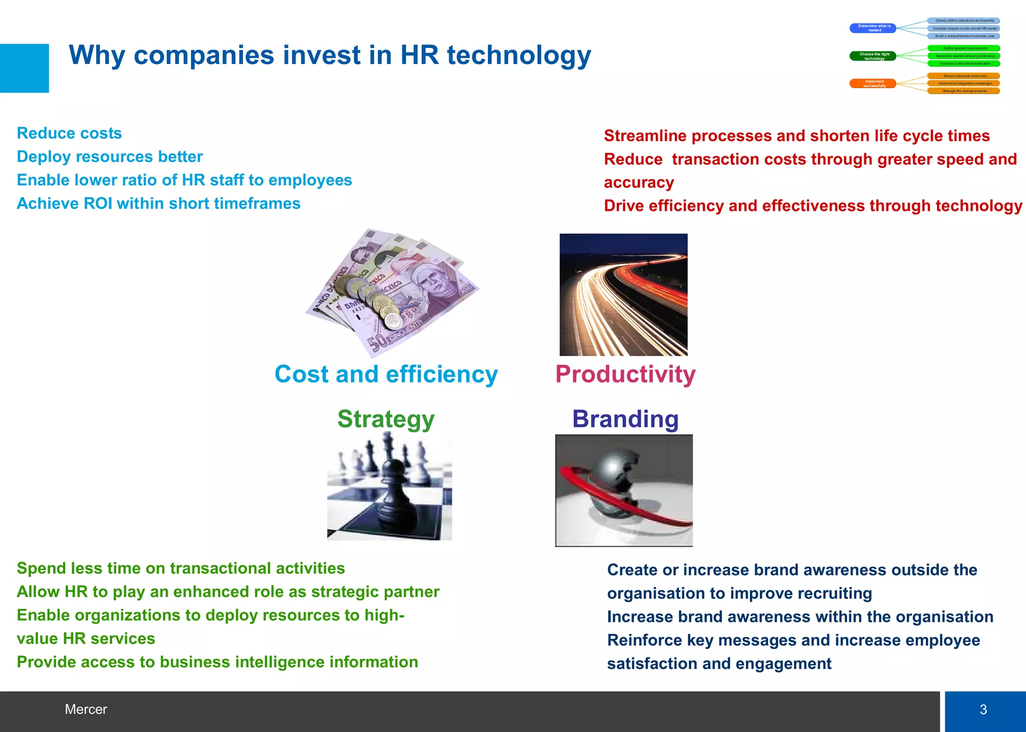 Clearly define objectives and benefits
                                                                                             Determine what is
                                                                                                                 Consider impact on the overall HR model
                                                                                                  needed
                                                                                                                  Build a comprehensive business case




      Why companies invest in HR technology
                                                                                                                       Define system requirements
                                                                                             Choose the right
                                                                                                                  Determine system delivery preference
                                                                                               technology
                                                                                                                     Conduct a structured evaluation


                                                                                                                       Secure adequate resources
                                                                                                Implement
                                                                                                                    Understand integration challenges
                                                                                               successfully
                                                                                                                       Manage the change process




Reduce costs                                                 Streamline processes and shorten life cycle times
Deploy resources better                                      Reduce transaction costs through greater speed and
Enable lower ratio of HR staff to employees                  accuracy
Achieve ROI within short timeframes                          Drive efficiency and effectiveness through technology




                                Cost and efficiency      Productivity
                                         Strategy         Branding




Spend less time on transactional activities                  Create or increase brand awareness outside the
Allow HR to play an enhanced role as strategic partner       organisation to improve recruiting
Enable organizations to deploy resources to high-            Increase brand awareness within the organisation
value HR services                                            Reinforce key messages and increase employee
Provide access to business intelligence information          satisfaction and engagement

      Mercer                                                                                                                                  3
 