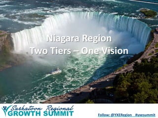 Niagara Region
Two Tiers – One Vision

Follow: @YXERegion #yxesummit

 