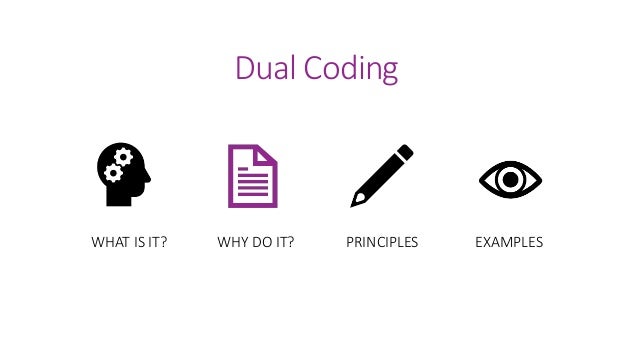 Dual Coding