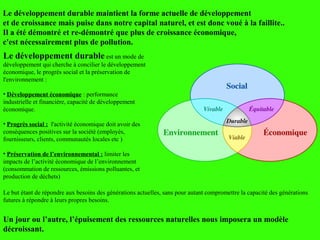 Le développement durable est un mode de
développement qui cherche à concilier le développement
économique, le progrès social et la préservation de
l'environnement :
• Développement économique : performance
industrielle et financière, capacité de développement
économique.
• Progrès social : l'activité économique doit avoir des
conséquences positives sur la société (employés,
fournisseurs, clients, communautés locales etc )
• Préservation de l’environnemental : limiter les
impacts de l’activité économique de l’environnement
(consommation de ressources, émissions polluantes, et
production de déchets)
Le but étant de répondre aux besoins des générations actuelles, sans pour autant compromettre la capacité des générations
futures à répondre à leurs propres besoins.
Le développement durable maintient la forme actuelle de développement
et de croissance mais puise dans notre capital naturel, et est donc voué à la faillite..
Il a été démontré et re-démontré que plus de croissance économique,
c'est nécessairement plus de pollution.
Un jour ou l’autre, l’épuisement des ressources naturelles nous imposera un modèle
décroissant.
 