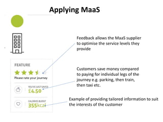 Feedback allows the MaaS supplier
to optimise the service levels they
provide
Customers save money compared
to paying for individual legs of the
journey e.g. parking, then train,
then taxi etc.
Example of providing tailored information to suit
the interests of the customer
Applying MaaS
 