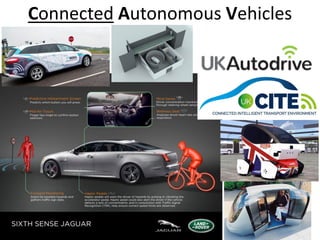Connected Autonomous Vehicles
 