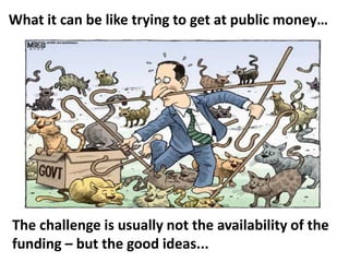 What it can be like trying to get at public money…
The challenge is usually not the availability of the
funding – but the good ideas...
 