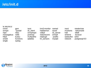 /etc/init.d




ls /etc/init.d
crond            gpm         iscsi        lvm2-monitor   named       nscd        rawdevices
snmpd             sysstat    dc_client    haldaemon      iscsid      mcstrans     netconsole
ntpd             rdisc       snmptrapd    vsftpd         dc_server   halt         killall
messagebus       netfs       portmap      restorecond    snmptt      winbind      dovecot
httpd            kudzu       multipathd   netplugd        postfix    saslauthd   sshd
xinetd           functions   iptables     lm_sensors     mysqld      network     postgresql-9.0
single           syslog




                                              2012                                                36
 
