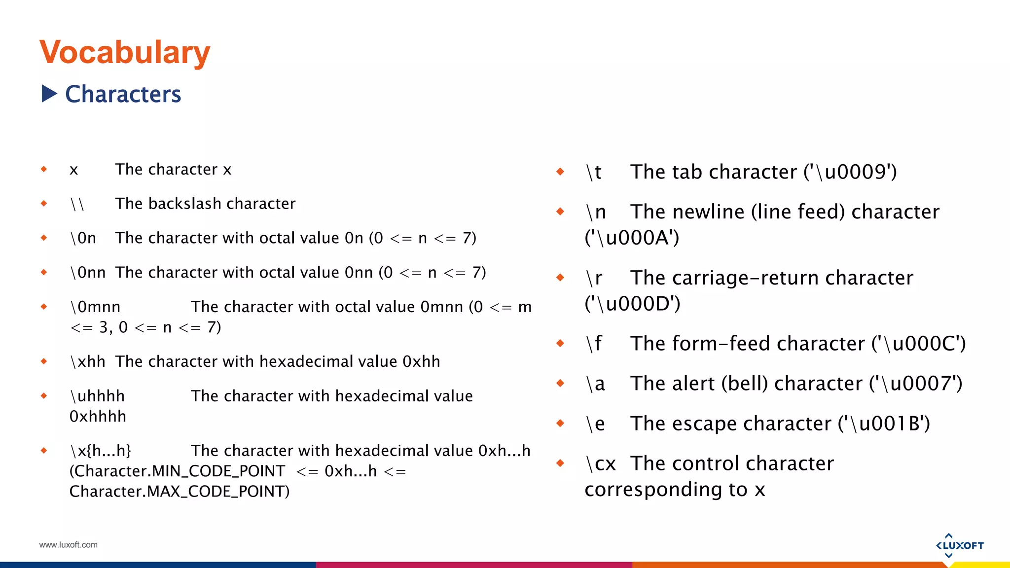 www.luxoft.com
Vocabulary
 x The character x
  The backslash character
 0n The character with octal value 0n (0 <= n <= 7)
 0nn The character with octal value 0nn (0 <= n <= 7)
 0mnn The character with octal value 0mnn (0 <= m
<= 3, 0 <= n <= 7)
 xhh The character with hexadecimal value 0xhh
 uhhhh The character with hexadecimal value
0xhhhh
 x{h...h} The character with hexadecimal value 0xh...h
(Character.MIN_CODE_POINT <= 0xh...h <=
Character.MAX_CODE_POINT)
 t The tab character ('u0009')
 n The newline (line feed) character
('u000A')
 r The carriage-return character
('u000D')
 f The form-feed character ('u000C')
 a The alert (bell) character ('u0007')
 e The escape character ('u001B')
 cx The control character
corresponding to x
Characters
 