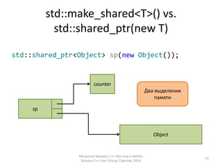 std::make_shared<T>() vs. 
std::shared_ptr(new T) 
std::shared_ptr<Object> sp(new Object()); 
counter 
Object 
sp 
Два выделения 
памяти 
Матросов Михаил, С++ без new и delete, 
Russian C++ User Group, Саратов, 2014 
15 
 