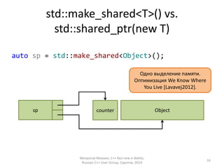 std::make_shared<T>() vs. 
std::shared_ptr(new T) 
auto sp = std::make_shared<Object>(); 
Одно выделение памяти. 
Оптимизация We Know Where 
You Live [Lavavej2012]. 
counter Object 
sp 
Матросов Михаил, С++ без new и delete, 
Russian C++ User Group, Саратов, 2014 
16 
 