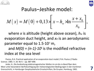 Paulus–Jeshke model:
(0) 315M =
15wh m=
M profile−
,x m
modified refractive index
 