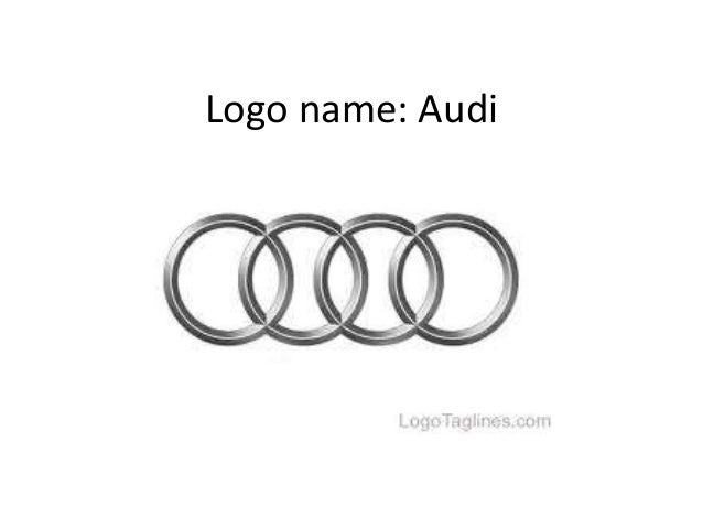 Analyses Of Icons Logo Designer 2019