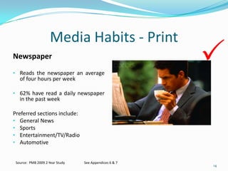 Role of Media PlanTo increase market share of SchickQuattro from 9% to 10% by end of 2011.  This will increase market share from 18% to 19% for Schick.