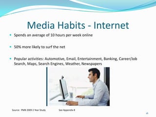 To continue to position Schick Quattro as a razor that provides a superior shave, with smoother results, to any competing product on the market, particularly Gillette Mach 3 Turbo.5