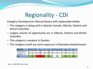 Target DemographicsBroad target group of males between the ages of 18-49. 