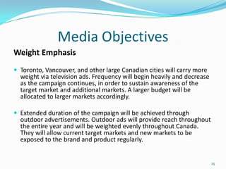 Follows favourite sports teams Target Psychographics9TechiesEnjoys buying new electronics