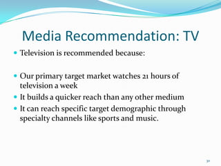 Media HabitsAverage consumers of television, radio, and newspapers
