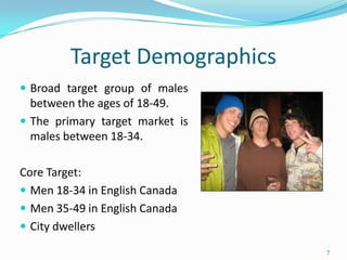 Marketing & Advertising Objectives