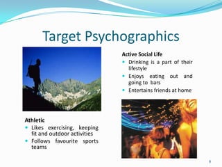 Role of this Media Plan3