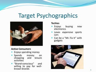 BackgroundRecent marketing activity saw the Schick brand increase share from 14% to 18%