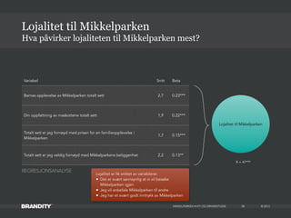 © 2013MIKKELPARKEN • KTI OG DRIVERSTUDIE 58
Lojalitet til Mikkelparken
R = 47***
REGRESJONSANALYSE
Variabel Snitt Beta
Barnas opplevelse av Mikkelparken totalt sett 2,7 0.23***
Din oppfattning av maskottene totalt sett 1,9 0.22***
Totalt sett er jeg fornøyd med prisen for en familieopplevelse i
Mikkelparken
1,7 0.15***
Totalt sett er jeg veldig fornøyd med Mikkelparkens beliggenhet 2,2 0.13**
Hva påvirker lojaliteten til Mikkelparken mest?
Lojalitet til Mikkelparken
Lojalitet er lik snittet av variablene:
• Det er svært sannsynlig at vi vil besøke
Mikkelparken igjen
• Jeg vil anbefale Mikkelparken til andre
• Jeg har et svært godt inntrykk av Mikkelparken
 