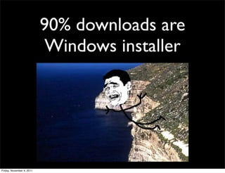 90% downloads are
                            Windows installer




Friday, November 4, 2011
 