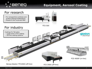 Equipment, Aerosol Coating

For research
• For nanoparticle synthesis and
  surface doping/modifications
• Research and corporate R&D



                                     FCS 500
For industry
Coatings for flat glass
 • Large-area in-line coating
 • Off-line coating systems




                                                             FCS 4000F (in-line)


  Beneq-Glaston TFC2000 (off-line)     FCS 2000 (off-line)

Sept 3, 2012                         Beneq © 2012                              6
 