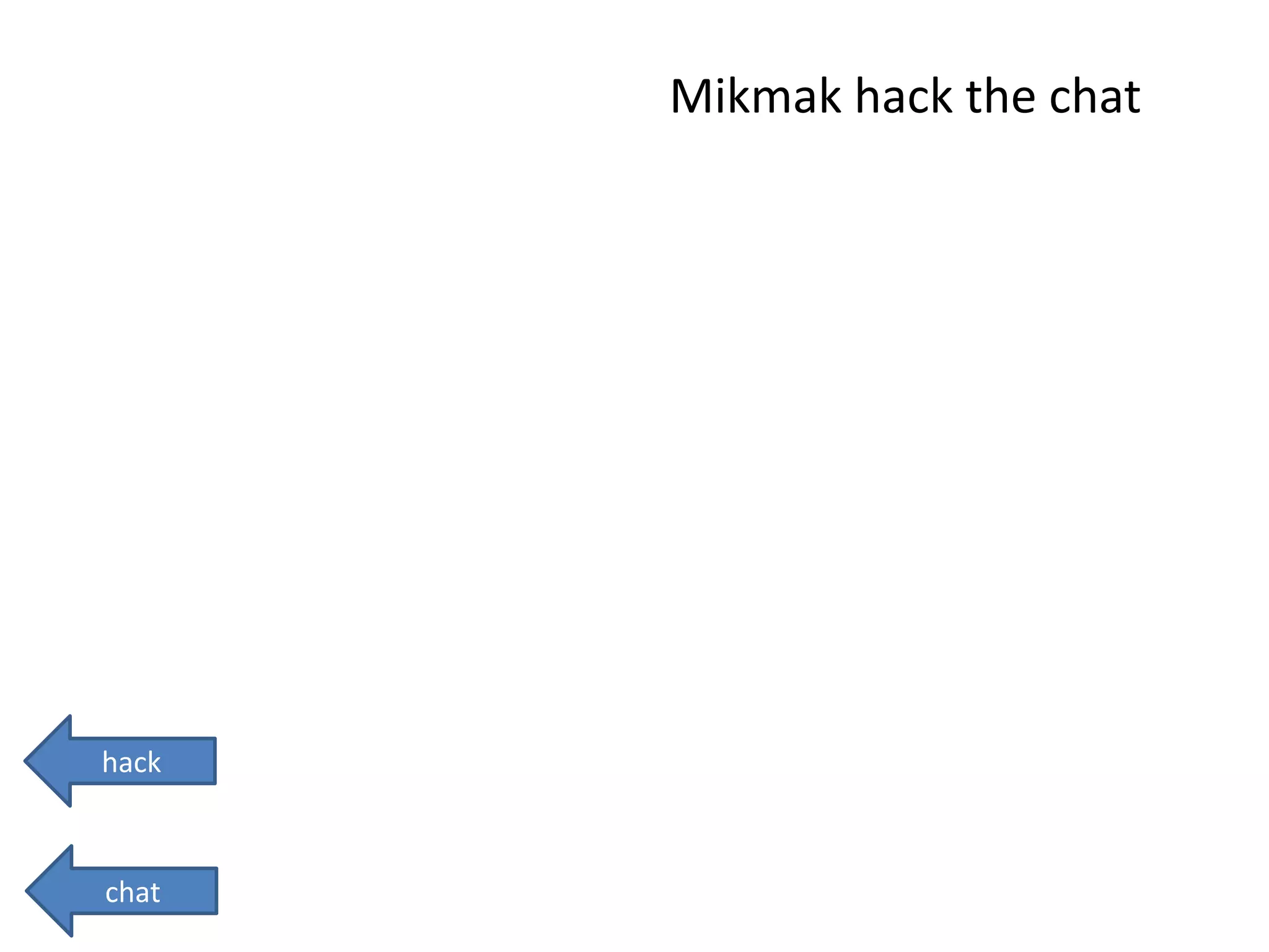 Mikmak hack chat | PPTX