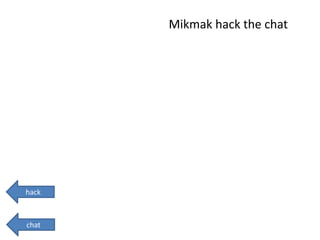 Mikmak hack the chat
hack
chat
 