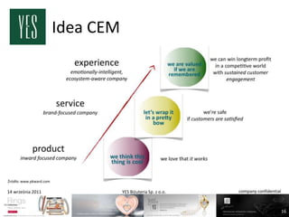 Idea CEM




Źródło: www.pkward.com

14 września 2011                    YES Biżuteria Sp. z o.o.   company confidential



                                                                                      16
 