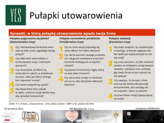 Pułapki utowarowienia




   Źródło: R. A. D'Aveni „Utowarowienie - cichy zabójca zysków”, HBRP nr 92, październik 2010.

14 września 2011                                                   YES Biżuteria Sp. z o.o.      company confidential



                                                                                                                        9
 