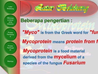 Mircoprotein Mikoprotein | PPTX