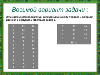 Восьмой вариант задачи :
Эта задача имеет решение, если разница между первым и вторым
равна 8, а вторым и третьим равна 3.
5 13 16
5 12 15
5 11 14
5 10 13
5 9 12
5 8 11
5 7 10
5 6 9
5 5 8
5 4 7
5 3 6
5 2 5
5 13 16
4 13 15
3 13 14
2 13 13
  И т.д.  
 