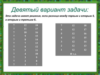 Девятый вариант задачи:
Эта задача имеет решение, если разница между первым и вторым 5,
а вторым и третьим 6.
7 12 18
7 11 17
7 10 16
7 9 15
7 8 14
7 7 13
7 6 12
7 5 11
7 4 10
7 3 9
7 2 8
7 1 7
7 12 18
6 12 17
5 12 16
4 12 15
3 12 14
2 12 13
1 12 12
  И т.д.  
 
