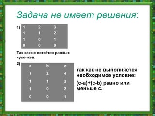 Задача не имеет решения:
1)
Так как не остаётся равных
кусочков.
2)
1 2 3
1 1 2
1 0 1
0 0 0
так как не выполняется
необходимое условие:
(c-a)+(c-b) равно или
меньше с.
a b c
1 2 4
1 1 3
1 0 2
0 0 1
 