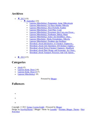 Archives 
 ▼ 2013 (14) 
o ▼ September (14) 
 Laporan Mikrobiologi Pengamatan Jamur Mikroskopis 
 Laporan Mikrobiologi Uji Daya Hambat Mikroba 
 Laporan Mikrobiologi Most Probable Number 
 Laporan Mikrobiologi Total Plate Count 
 Laporan Mikrobiologi Pewarnaan dan Cara-cara Pewar... 
 Laporan Mikrobiologi Pembuatan Biakan Murni 
 Laporan Mikrobiologi Isolasi dan Identifikasi Dasa... 
 Laporan Mikrobioloi Media Pertumbuhan Mikroba 
 Laporan Mikrobiologi Peralatan dan Sterilisasi 
 Download ebook Introduction to Chemical Engineerin... 
 Download ebook Unit Operations Of Chemical Enginee... 
 Download ebook Perrys-Chemical Engineers Handbook 
 Download ebook Plant Design and Economics for Chem... 
 Download ebook Transport Processes And Unit Operat... 
 ► 2012 (13) 
Categories 
 ebook (5) 
 Laporan Kimia Dasar I (6) 
 Laporan Kimia Dasar II (7) 
 Laporan Mikrobiologi (9) 
Powered by Blogger. 
Followers 
 
 
 
Copyright © 2011 Semua Coretan Kuliah | Powered by Blogger 
Design by NewWpThemes | Blogger Theme by Lasantha - Premium Blogger Themes | Best 
Web Host 
 