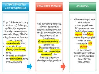 Στην Γ' Εθνοσυνέλευση
(1826-1827) διάφορες
ομάδες προσφύγων
που είχαν καταφύγει
στην ελεύθερη Ελλάδα
επιχείρησαν να θέσουν
το αίτημα της
• αποκατάστασής τους
• και ειδικά της
μόνιμης εγκατάστασής
τους.
• Γι' αυτό επιδίωξαν
την εκπροσώπησή τους
στη Συνέλευση.
ΑΙΤΗΜΑΤΑ ΠΡΟΣΦΥΓΩΝ
ΣΤΗ Γ΄ΕΘΝΟΣΥΝΕΛΕΥΣΗ
Από τους Μικρασιάτες,
μόνο οι Σμυρναίοι
ενεργοποιήθηκαν προς
αυτήν την κατεύθυνση.
Ζητούσαν από τη
Συνέλευση:
α) να εκπροσωπούνται σ'
αυτήν και
β) να προσδιοριστεί
τόπος για τη δημιουργία
συνοικισμού τών
διασκορπισμένων
ελεύθερων Σμυρναίων.
ΔΙΕΚΔΙΚΗΣΕΙΣ ΣΜΥΡΝΑΙΩΝ
• Μόνο το αίτημα του
τόπου έγινε
καταρχήν δεκτό.
Αποφασίστηκε να
δοθεί χώρος στην
περιοχή του Ισθμού
για να δημιουργηθεί
πόλη με την
επωνυμία «ΝΕΑ
ΣΜΥΡΝΗ».
• Η Συνέλευση
παρέπεμψε το θέμα
στη Βουλή, η οποία
όμως δεν το
προώθησε.
«ΝΕΑ ΣΜΥΡΝΗ»
 