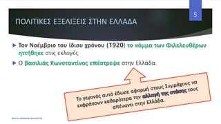 ΠΟΛΙΤΙΚΕΣ ΕΞΕΛΙΞΕΙΣ ΣΤΗΝ ΕΛΛΑΔΑ
 Τον Νοέμβριο του ίδιου χρόνου (1920) το κόμμα των Φιλελευθέρων
ηττήθηκε στις εκλογές
 Ο βασιλιάς Κωνσταντίνος επέστρεψε στην Ελλάδα.
ΦΑΤΣΗ ΑΘΑΝΑΣΙΑ ΦΙΛΟΛΟΓΟΣ
5
 