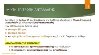 ΜΙΚΤΗ ΕΠΙΤΡΟΠΗ ΑΝΤΑΛΛΑΓΗΣ
ΦΑΤΣΗ ΑΘΑΝΑΣΙΑ ΦΙΛΟΛΟΓΟΣ
15
Με βάση το άρθρο 11 της Σύμβασης της Λοζάνης, ιδρύθηκε η Μικτή Επιτροπή
Ανταλλαγής με έδρα την Κωνσταντινούπολη.
Την αποτελούσαν έντεκα μέλη
 τέσσερις Έλληνες
 τέσσερις Τούρκοι
 και τρία μέλη-πολίτες κρατών ουδέτερων κατά τον Α’ Παγκόσμιο πόλεμο
ΑΡΜΟΔΙΟΤΗΤΑ ΤΗΣ ΕΠΙΤΡΟΠΗΣ
 Ο καθορισμός του τρόπου μετανάστευσης των πληθυσμών
 Η εκτίμηση της ακίνητης περιουσίας των ανταλλάξιμων
 
