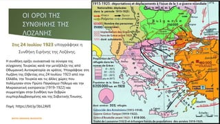 ΟΙ ΟΡΟΙ ΤΗΣ
ΣΥΝΘΗΚΗΣ ΤΗΣ
ΛΟΖΑΝΗΣ
Στις 24 Ιουλίου 1923 υπογράφηκε η
Συνθήκη Ειρήνης της Λοζάνης.
ΦΑΤΣΗ ΑΘΑΝΑΣΙΑ ΦΙΛΟΛΟΓΟΣ
4
Η συνθήκη ορίζει ουσιαστικά τα σύνορα της
σύγχρονης Τουρκίας κατά την μετεξέλιξη της από
Οθωμανική Αυτοκρατορία σε κράτος. Υπογράφηκε στη
Λωζάνη της Ελβετίας στις 24 Ιουλίου 1923 από την
Ελλάδα, την Τουρκία και τις άλλες χώρες που
πολέμησαν στον Πρώτο Παγκόσμιο Πόλεμο και την
Μικρασιατική εκστρατεία (1919-1922) και
συμμετείχαν στην Συνθήκη των Σεβρών
συμπεριλαμβανομένης και της Σοβιετικής Ένωσης.
Πηγή: https://bit.ly/3bL2AVE
 