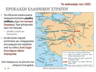 ΠΡΟΕΛΑΣΗ ΕΛΛΗΝΙΚΟΥ ΣΤΡΑΤΟΥ
ΦΑΤΣΗ ΑΘΑΝΑΣΙΑ ΦΙΛΟΛΟΓΟΣ24
 Τα ελληνικά στρατεύματα
πραγματοποίησαν μεγάλη
επίθεση μέχρι τον ποταμό
Σαγγάριο, λίγα χιλιόμετρα
πριν την Άγκυρα.
 χιλιάδες νεκροί και
τραυματίες
 Συνάντησαν ισχυρή
αντίσταση και υποχώρησαν
στη γραμμή που οριζόταν
από τις πόλεις Εσκί Σεχίρ-
Κιουτάχεια-Αφιόν
Καραχισάρ.
Εκεί παρέμεινε το μέτωπο τον
επόμενο ένα χρόνο.
Το καλοκαίρι του 1921
 