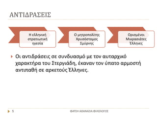 ΑΝΤΙΔΡΑΣΕΙΣ
ΦΑΤΣΗ ΑΘΑΝΑΣΙΑ ΦΙΛΟΛΟΓΟΣ5
 Οι αντιδράσεις σε συνδυασμό με τον αυταρχικό
χαρακτήρα του Στεργιάδη, έκαναν τον ύπατο αρμοστή
αντιπαθή σε αρκετούς Έλληνες.
Η ελληνική
στρατιωτική
ηγεσία
Ο μητροπολίτης
Χρυσόστομος
Σμύρνης
Ορισμένοι
Μικρασιάτες
Έλληνες
 