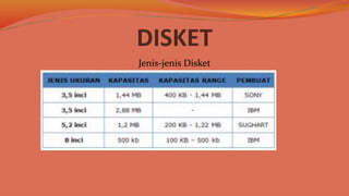 DISKET
Jenis-jenis Disket
 