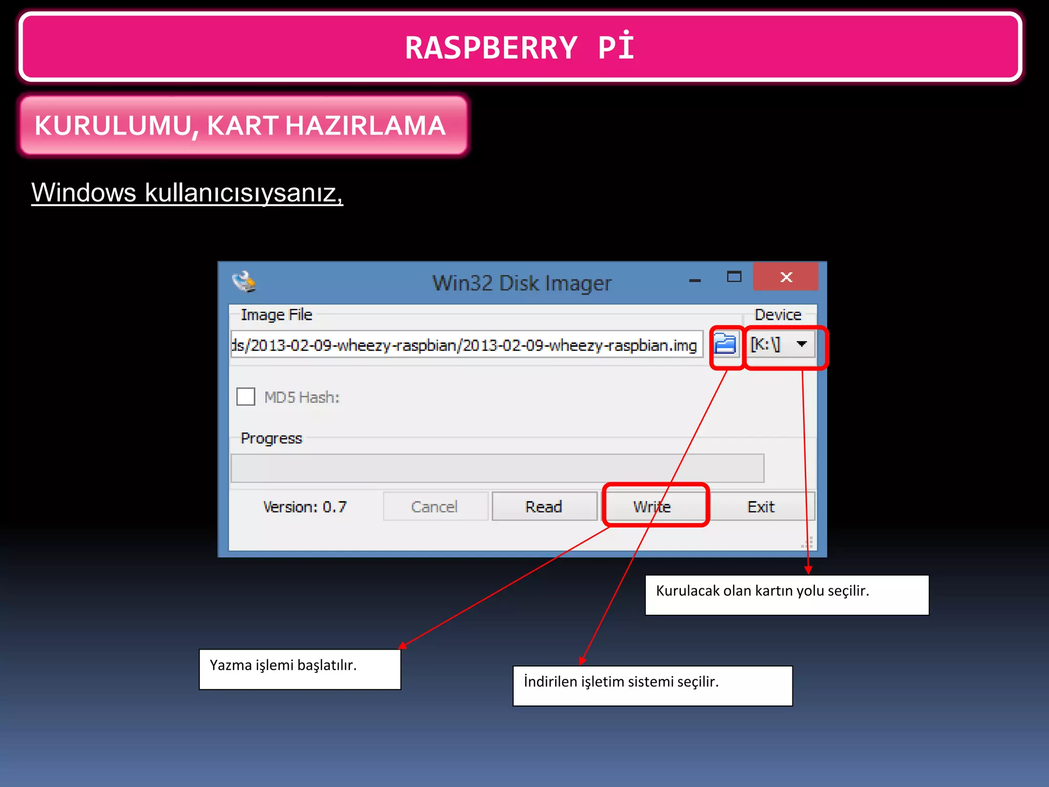 RASPBERRY Pİ
KURULUMU, KART HAZIRLAMA
İndirilen işletim sistemi seçilir.
Kurulacak olan kartın yolu seçilir.
Yazma işlemi başlatılır.
Windows kullanıcısıysanız,
 