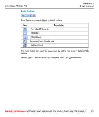 Mikrobasic pic pro_manual_v101 | PDF