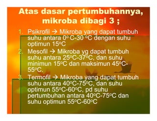 Atas dasar pertumbuhannya,
     mikroba dibagi 3 ;
1. Psikrofil  Mikroba yang dapat tumbuh
   suhu antara 0o C-30 oC dengan suhu
   optimun 15oC
2.
2 Mesofil    Mikroba yg dapat tumbuh
   suhu antara 25oC-37oC, dan suhu
   minimun 15oC dan maksimun 45oC-
   55oC
      C.
3. Termofil   Mikroba yang dapat tumbuh
   suhu antara 40oC-75oC dan suhu
                        C,
   optimun 55oC-60oC, pd suhu
   pertumbuhan antara 40oC-75oC dan
   p
   suhu optimun 55oC-60oC
 
