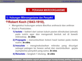 1. PENDAHULUAN                                                     I. SEJARAH MIKROBIOLOGI



                             D. PERANAN MIKROORGANISME

     1) Hubungan Mikroorganisme dan Penyakit
    Robert Koch (1843-1910),
        Mengetahui hubungan antara Bacillus anthracis dan anthrax
        Koch’s Postulates:
          1) Isolate – bakteri dari cairan tubuh pasien diinokulasi (streak)
             pada nutrin agar dan mengamati bentuk sel di bawah
             mikroskop. In vitro.
          2) Propagate – menumbuhkan koloni hasil isolasi pada media
             nutrin. In vitro.
          3) Inoculate – menginokulasikan mikroba yang dicurigai
             sebagai patogen ke hewan sehat dan menimbulkan gejala
             (symptoms) penyakit yang sama. In vivo.
          4) Reisolate – langkah 1 diulang. In vitro

           Kompetensi: menjelaskan sejarah perkembangan konsep-konsep penting mikrobiologi
 