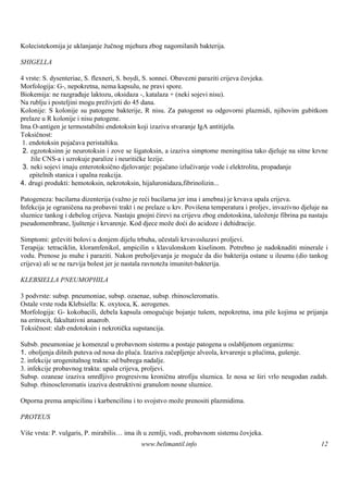 Kolecistekomija je uklanjanje žučnog mjehura zbog nagomilanih bakterija.

SHIGELLA

4 vrste: S. dysenteriae, S. flexneri, S. boydi, S. sonnei. Obavezni paraziti crijeva čovjeka.
Morfologija: G-, nepokretna, nema kapsulu, ne pravi spore.
Biokemija: ne razgrađuje laktozu, oksidaza -, katalaza + (neki sojevi nisu).
Na rublju i posteljini mogu preživjeti do 45 dana.
Kolonije: S kolonije su patogene bakterije, R nisu. Za patogenst su odgovorni plazmidi, njihovim gubitkom
prelaze u R kolonije i nisu patogene.
Ima O-antigen je termostabilni endotoksin koji izaziva stvaranje IgA antitijela.
Toksičnost:
 1. endotoksin pojačava peristaltiku.
 2. egzotoksinn je neurotoksin i zove se š   igatoksin, a izaziva simptome meningitisa tako djeluje na sitne krvne
     žile CNS-a i uzrokuje paralize i neuritičke lezije.
 3. neki sojevi imaju enterotoksično djelovanje: pojačano izlučivanje vode i elektrolita, propadanje
    epitelnih stanica i upalna reakcija.
4. drugi produkti: hemotoksin, nekrotoksin, hijaluronidaza,fibrinolizin...

Patogeneza: bacilarna dizenterija (važno je reći bacilarna jer ima i amebna) je krvava upala crijeva.
Infekcija je ograničena na probavni trakt i ne prelaze u krv. Povišena temperatura i proljev, invazivno djeluje na
sluznice tankog i debelog crijeva. Nastaju gnojni čirevi na crijevu zbog endotoskina, taloženje fibrina pa nastaju
pseudomembrane, ljuštenje i krvarenje. Kod djece može doći do acidoze i dehidracije.

Simptomi: grčeviti bolovi u donjem dijelu trbuha, učestali krvavosluzavi proljevi.
Terapija: tetraciklin, kloramfenikol, ampicilin s klavulonskom kiselinom. Potrebno je nadoknaditi minerale i
vodu. Prenose ju muhe i paraziti. Nakon preboljevanja je moguće da dio bakterija ostane u ileumu (dio tankog
crijeva) ali se ne razvija bolest jer je nastala ravnoteža imunitet-bakterija.

KLEBSIELLA PNEUMOPHILA

3 podvrste: subsp. pneumoniae, subsp. ozaenae, subsp. rhinoscleromatis.
Ostale vrste roda Klebsiella: K. oxytoca, K. aerogenes.
Morfologija: G- kokobacili, debela kapsula omogućuje bojanje tušem, nepokretna, ima pile kojima se prijanja
na eritrocit, fakultativni anaerob.
Toksičnost: slab endotoksin i nekrotička supstancija.

Subsb. pneumoniae je komenzal u probavnom sistemu a postaje patogena u oslabljenom organizmu:
1. oboljenja dišnih puteva od nosa do pluća. Izaziva začepljenje alveola, krvarenje u plućima, gušenje.
2. infekcije urogenitalnog trakta: od bubrega nadalje.
3. infekcije probavnog trakta: upala crijeva, proljevi.
Subsp. ozaneae izaziva smrdljivo progresivnu kroničnu atrofiju sluznica. Iz nosa se širi vrlo neugodan zadah.
Subsp. rhinoscleromatis izaziva destruktivni granulom nosne sluznice.

Otporna prema ampicilinu i karbencilinu i to svojstvo može prenositi plazmidima.

PROTEUS

Više vrsta: P. vulgaris, P. mirabilis… ima ih u zemlji, vodi, probavnom sistemu čovjeka.
                                            www.belimantil.info                                                12
 